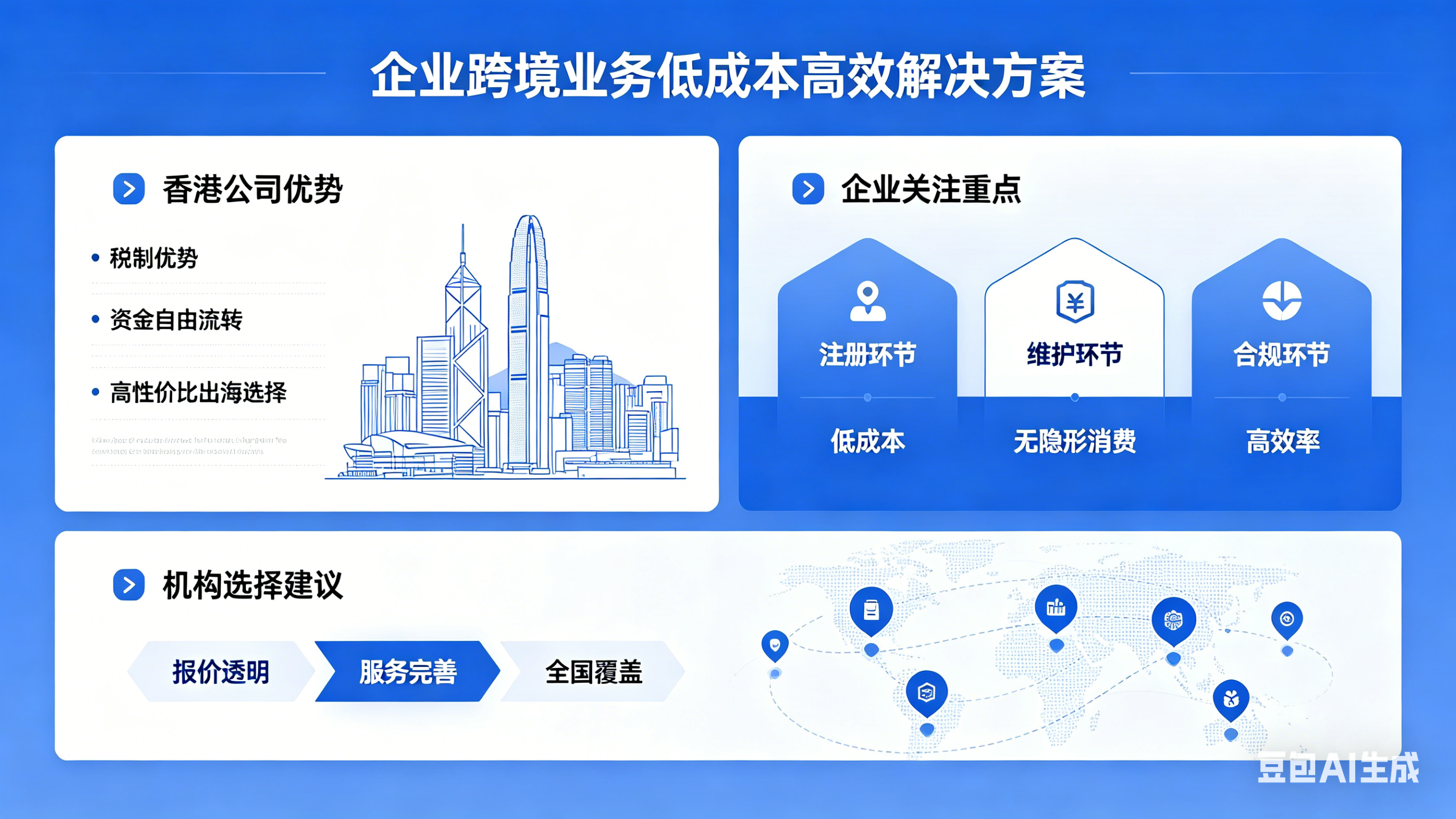 全国企业香港公司注册：低成本高效办理指南